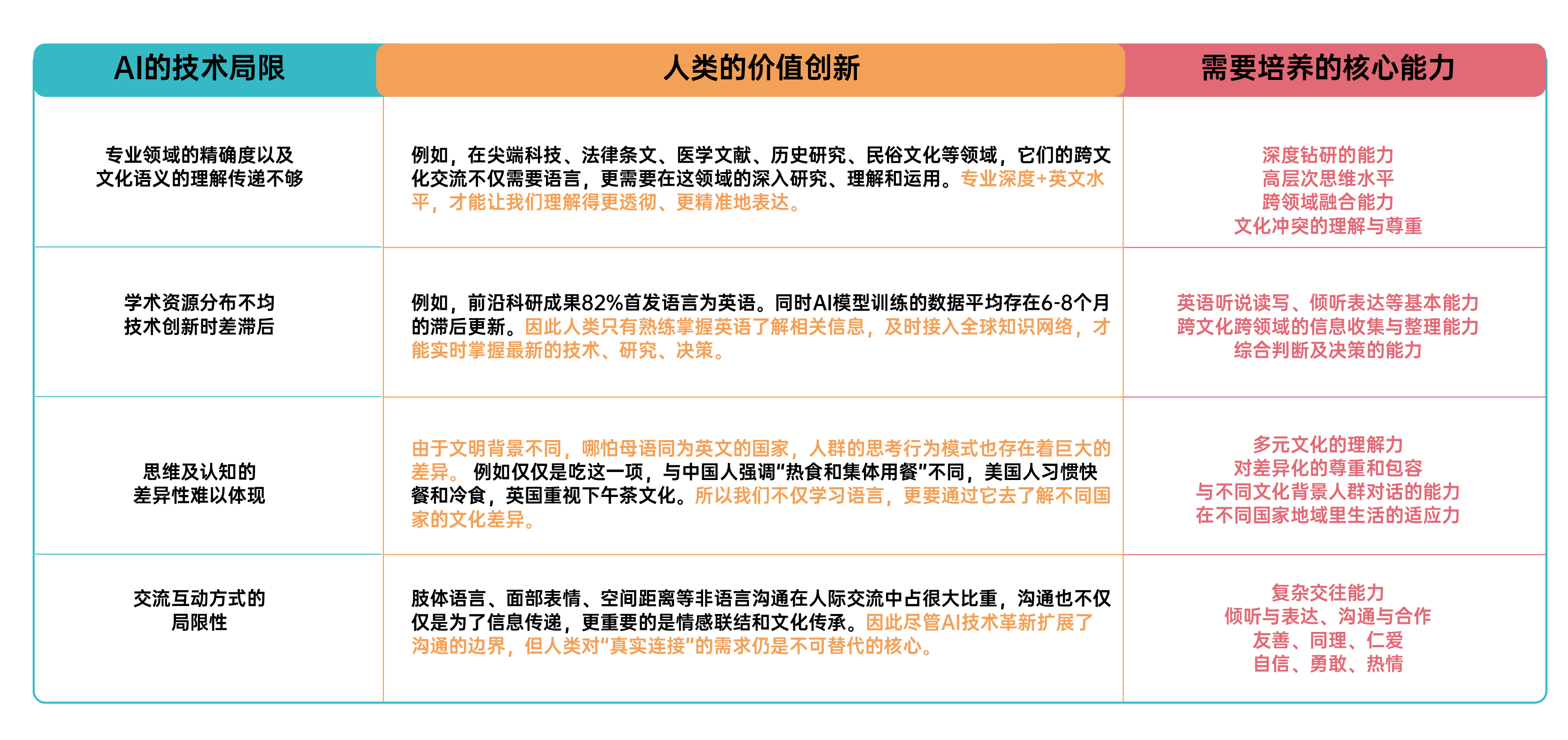 万汇幼儿学府：在沉浸式双语成长中培育未来公民-成都城投教育投资管理集团有限公司